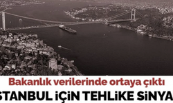 Bakanlık verilerinde ortaya çıktı; İstanbul'un 4 aylık suyu kaldı