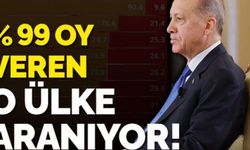 Seçim sonuçları Erdoğan'ı yalanlıyor... AKP'ye yüzde 99 oy çıkan o ülke aranıyor!
