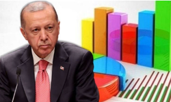 MetroPOLL  Yeni Anket:  AKP İkinci Parti